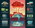 Vector cartoon poster of nuclear shelter, bunker Royalty Free Stock Photo