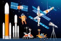 Vector cartoon space exploration set. Space rockets, astronomic