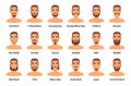 Man fashion beards and mustaches Royalty Free Stock Photo