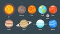 Solar system planets Royalty Free Stock Photo