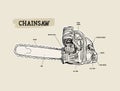 Vector chainsaw - petrol chain saw, hand draw sketch vector.