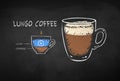 Chalk illustration of Lungo coffee recipe