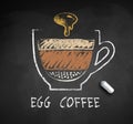 Vector chalk drawn sketch of Coffee with egg yolks