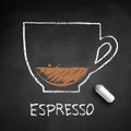 Vector chalk drawn sketch of Espresso coffee Royalty Free Stock Photo