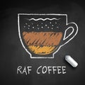 Vector chalk drawn sketch of Raf coffee