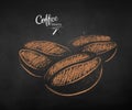 Vector chalk drawn sketch of three coffee beans