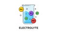 Vector Chemistry Illustration of Electrolyte Ions Royalty Free Stock Photo