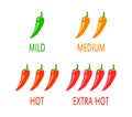 vector mild and hot colorful chili peppers