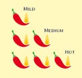 Vector chilli pepper mild medium hot