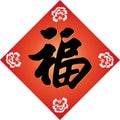 Vector for Chinese Spring Festival couplets