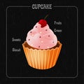 Vector chocolate cupcake with delicate cream, fruits and decorated with sweets