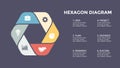 Vector circle arrows infographic, cycle diagram, hexagon graph, presentation chart. Business concept with 6 options Royalty Free Stock Photo