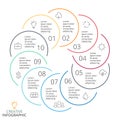 Vector circle arrows linear infographic, cycle diagram, minimal graph, flat presentation chart. Business concept with 10