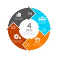 Vector circle chart infographic template with arrow for cycle diagram, graph, web design. Business concept with 4 steps