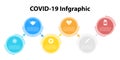 Vector circle chart infographic template with arrow for cycle diagram graph web design. Medical healthcare concept with 4 steps Royalty Free Stock Photo