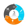 Vector circle chart infographic template with arrow for cycle diagram, graph, web design.