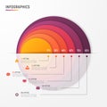 Vector circle chart infographic template for presentations, adve Royalty Free Stock Photo