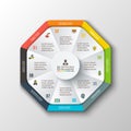 Vector circle infographic. Royalty Free Stock Photo