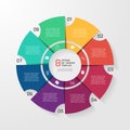 Vector circle infographic template for graphs, charts, diagrams.