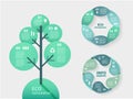 Vector circle nature infographic. Tree template for eco diagram, graph, presentation and chart. Ecology concept with 5