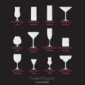 Vector cocktails glasses with names