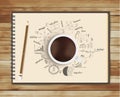 Vector coffee cup with notebook and drawing busine Royalty Free Stock Photo
