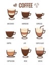 vector coffee icons set hand-drawing illustration design