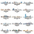 Vector collection of United States cities skylines icons Royalty Free Stock Photo