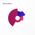 Vector color flat chart diagram icon illustration. Red and blue gradient donut chart. Different scale slices on transparent