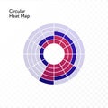 Vector color flat chart diagram icon illustration. Red and blue lines on circular heat map. Round isolated on transparent