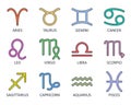 Vector color icons of zodiac signs. Line icon collection editable stroke. Stylized elements of horoscope with name of Royalty Free Stock Photo