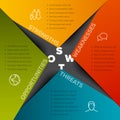 Vector color simple SWOT illustration template with color corners