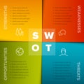 Vector color simple SWOT illustration template