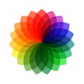 Vector color wheel.