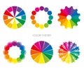 Vector color wheel theory with twelve colors Royalty Free Stock Photo