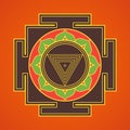 Hinduism yantra sacred geometry mandala