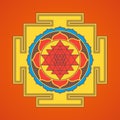 Hinduism yantra sacred geometry mandala