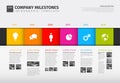 Vector colorful Infographic timeline report template Royalty Free Stock Photo