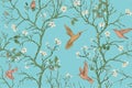 Vector colorful pattern with birds and flowers. Hummingbirds and flowers, retro style, floral backdrop. Spring, summer