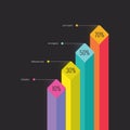 Vector column graph