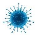Common virus or bacteria