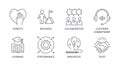 Vector company values icons. Editable stroke. Illustration on white background. Collaboration customer commitment innovative Royalty Free Stock Photo