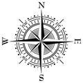 Vector compass