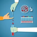 Vector concept of common blood tests