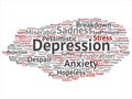 Vector depression or mental emotional disorder problem abstract word cloud isolated background. Collage of