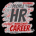 Vector concept conceptual hr or human resources career management brush or paper word cloud isolated background. Collage of workpl