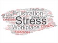 Vector mental stress at workplace or job pressure Royalty Free Stock Photo