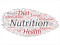 Vector concept or conceptual nutrition health diet abstract word cloud Royalty Free Stock Photo