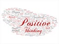 Vector concept, conceptual positive thinking, happy strong attitude abstract word cloud