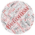 Vector buddhism round circle word cloud